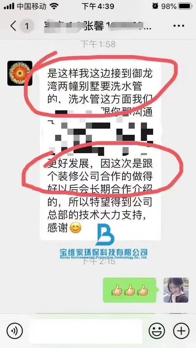 新興創業項目